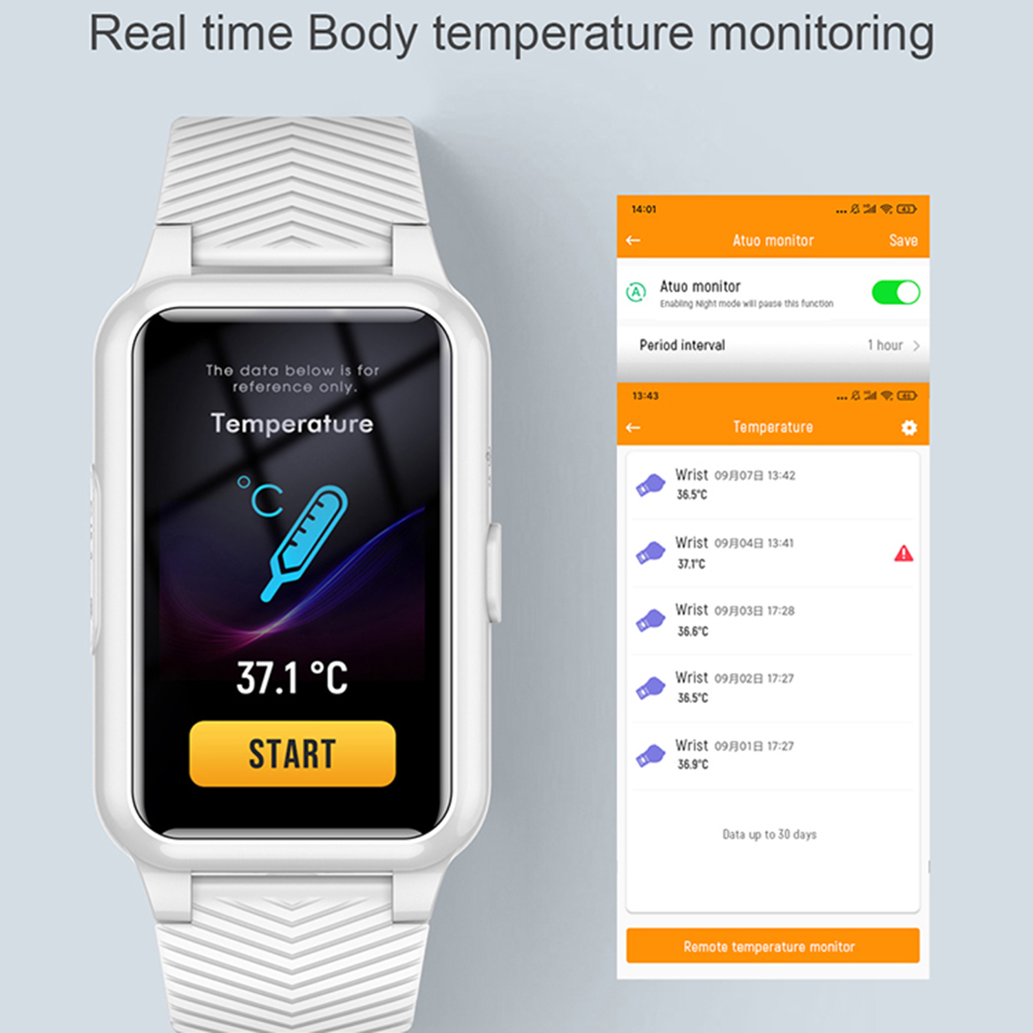 2022 New Design 4G Elderly GPS Tracker Watch with Body Temperature 