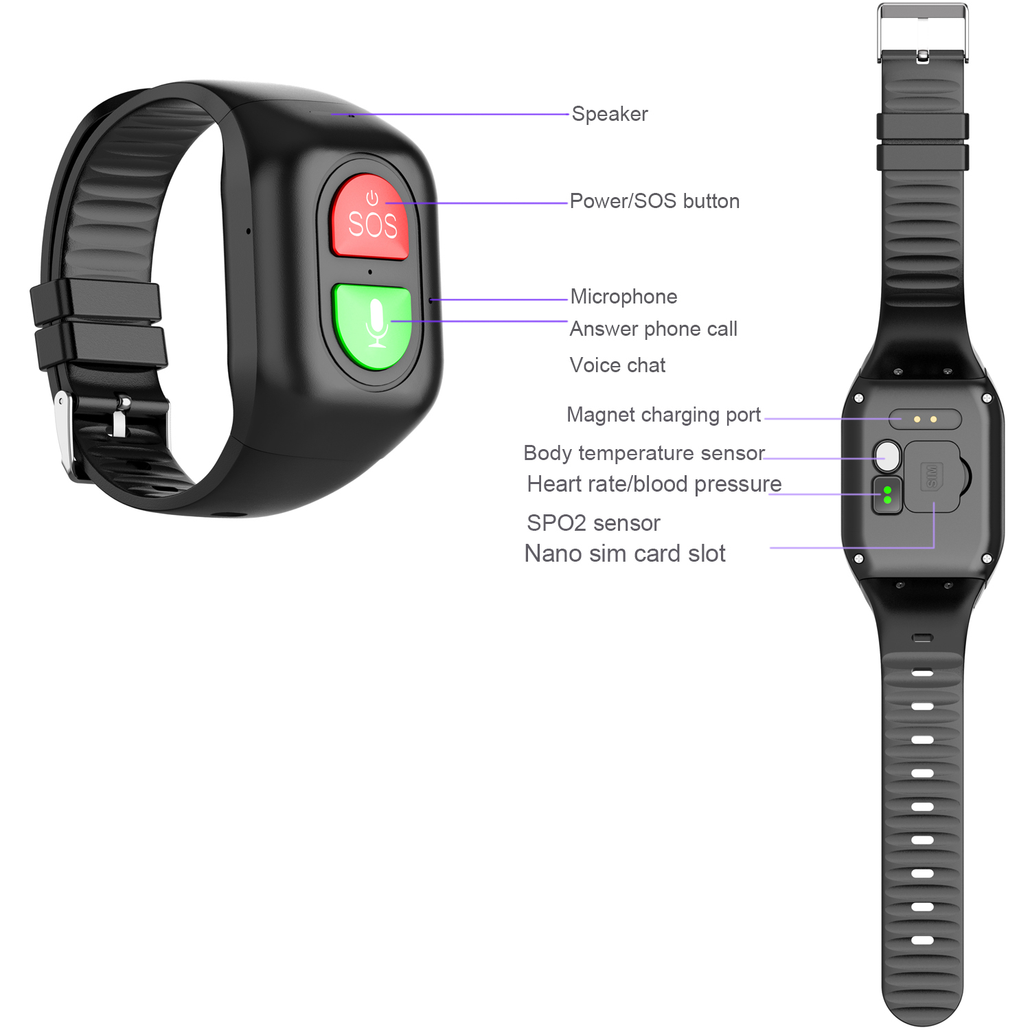 4G Waterproof GPS Bracelet Tracker with HR BP body temperature
